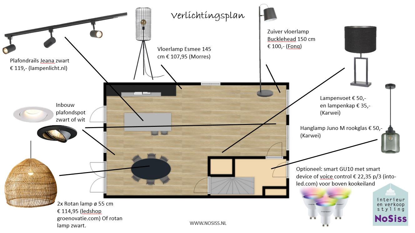 Nosiss Interieurstyling. Interieurplan nieuwbouw Balk plattegrond eetkamer / keuken interieurplan